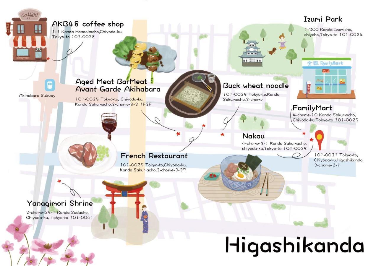 Apartamento Nestle Deluxe Akihabara 03 Tokio